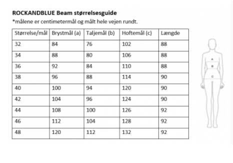 Rock and Blue Beam sort vinterjakke med sort pels