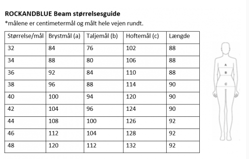 Rock and Blue Beam Falcon vinterjakke med natur ægte pels kvinde