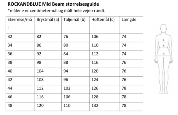 Rock and blue Beam mid Grey Sand vinterjakke med Hvid pels