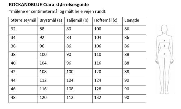 Rock and Blue Ciara mushroom vinterjakke med natur pels