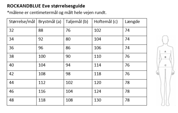 Rock and Blue Eve sort vinterjakke med hvid pels kvinde