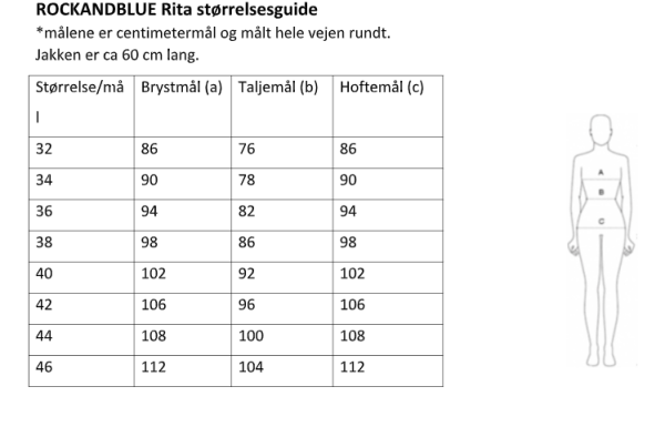 Rock and Blue Rita sort vinterjakke med natur fake fur