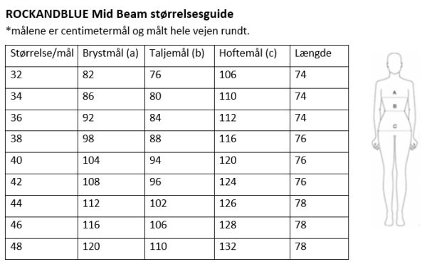 Rock and Blue Joyce Mid Jakke Shadow blue / Natur ægte pels 