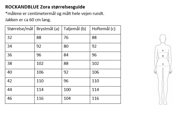 Rock and Blue Zora sort vinterjakke med Hvid pels 